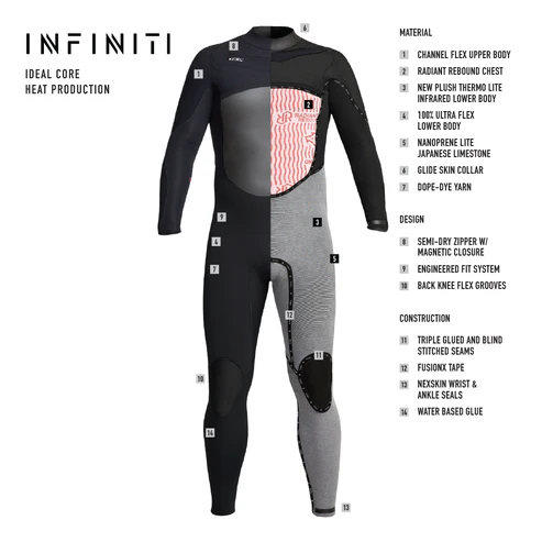 Infiniti 4/3mm Chest Zip Fullsuit Wetsuit